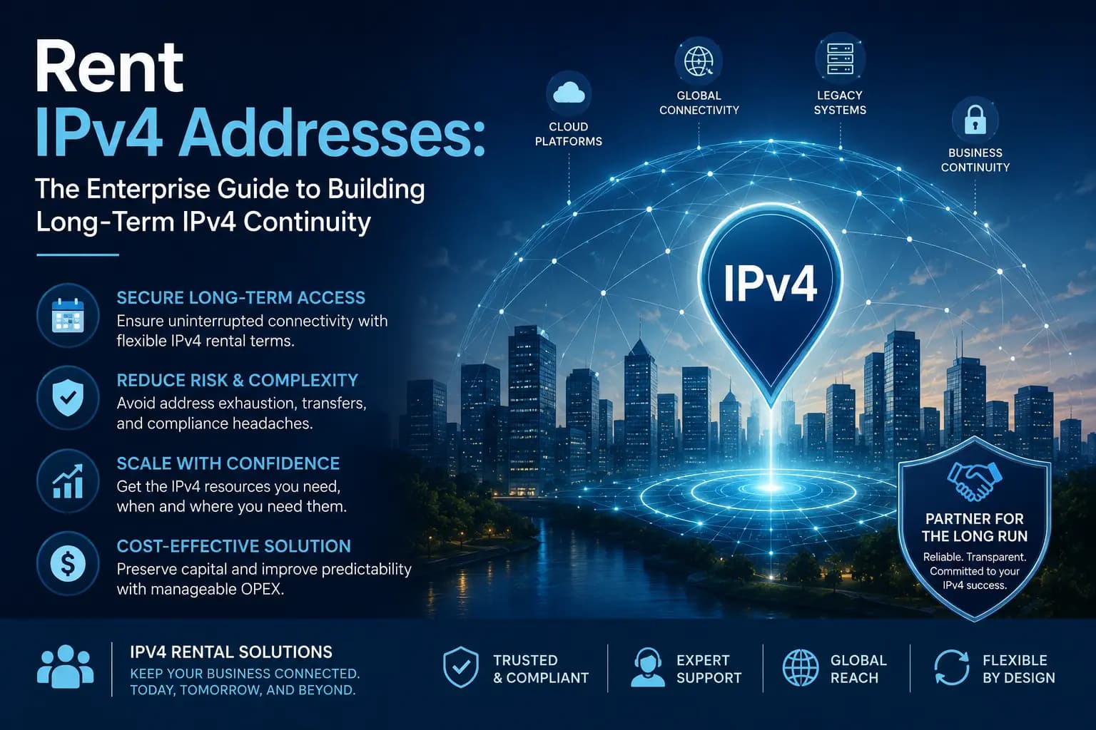 rent-ipv4-addresses