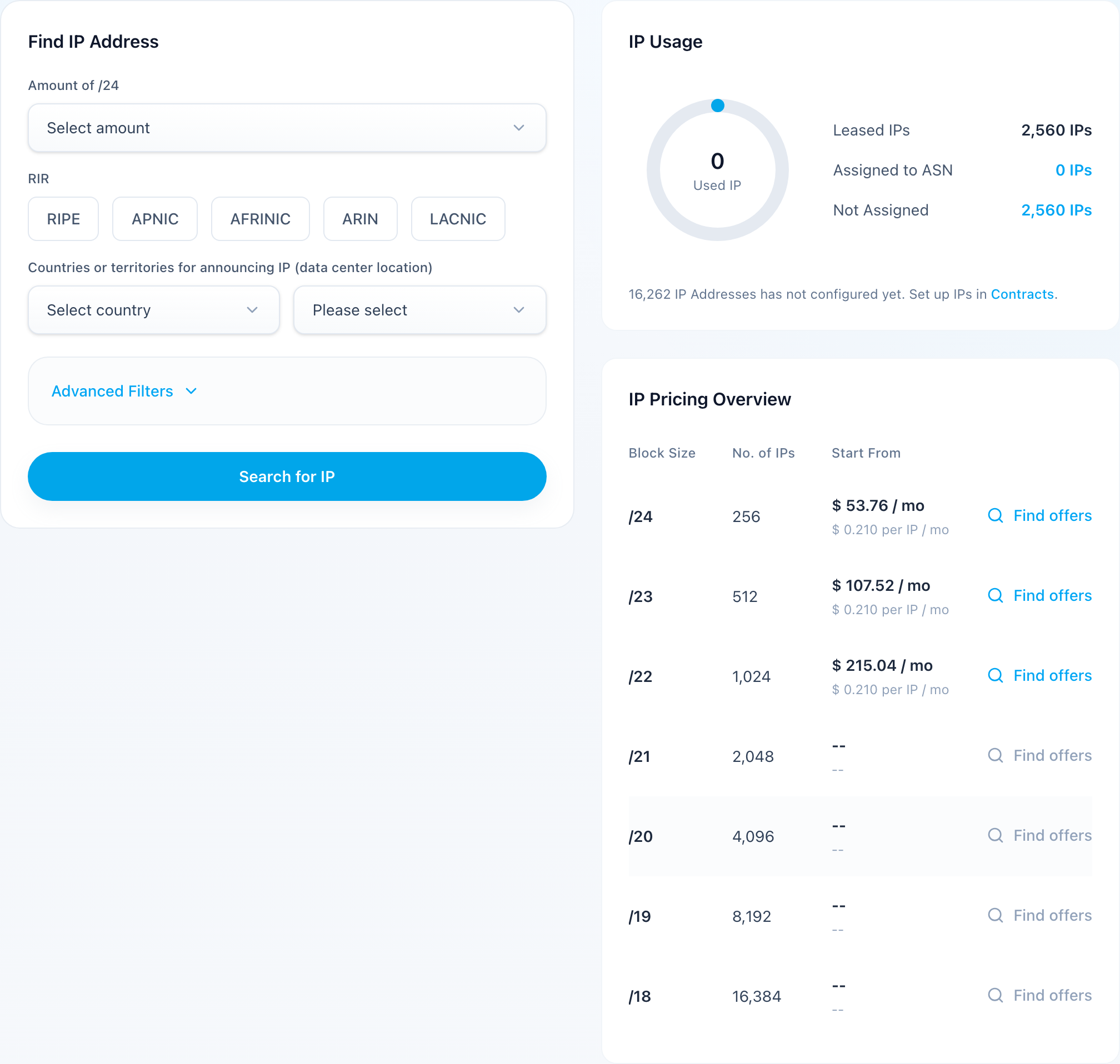 Lease In dashboard overview