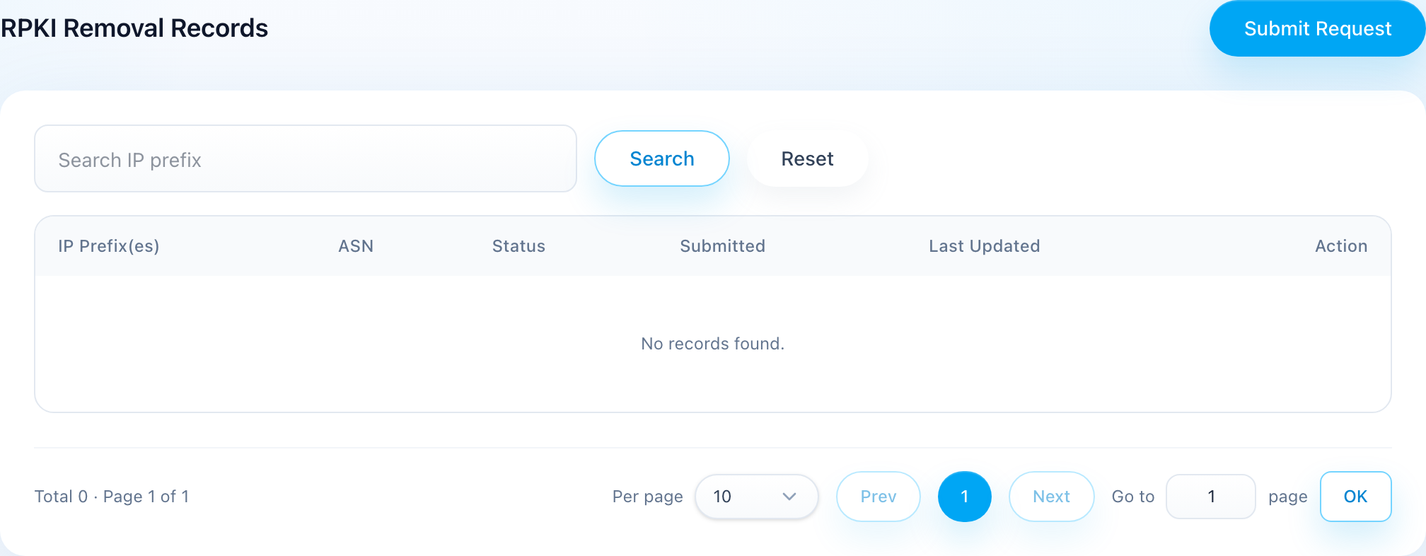 Lease In RPKI removal requests page