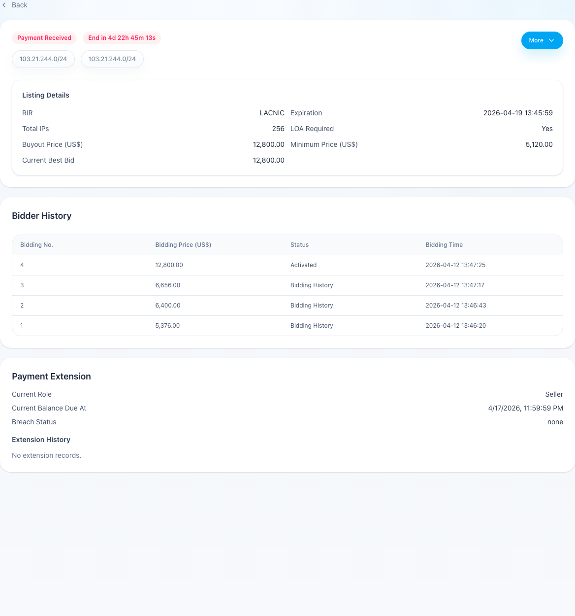 Sell listing detail page